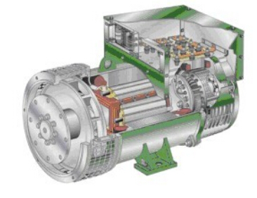 夏邑发电机内部结构图